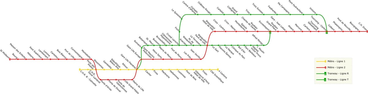 la carte de Lille en tramway